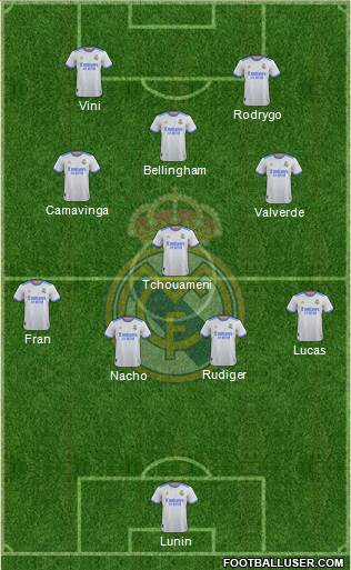 Real Madrid C.F. Formation 2024