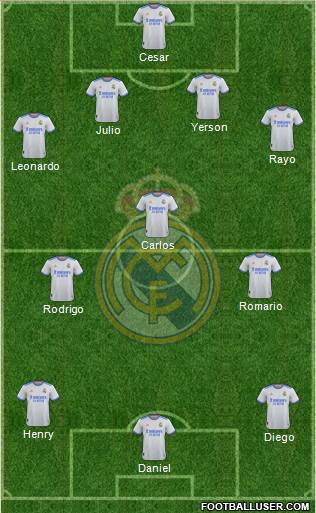 Real Madrid C.F. Formation 2024