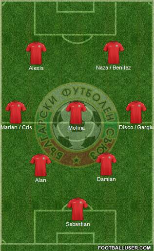 Bulgaria Formation 2024