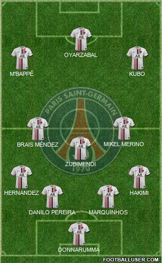 Paris Saint-Germain 4-3-3 football formation