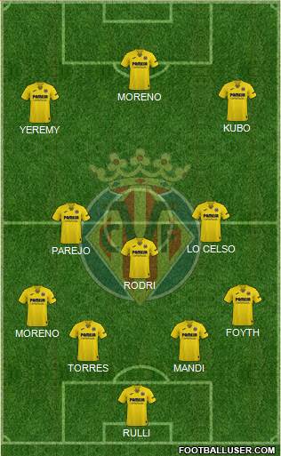 Villarreal C.F., S.A.D. football formation