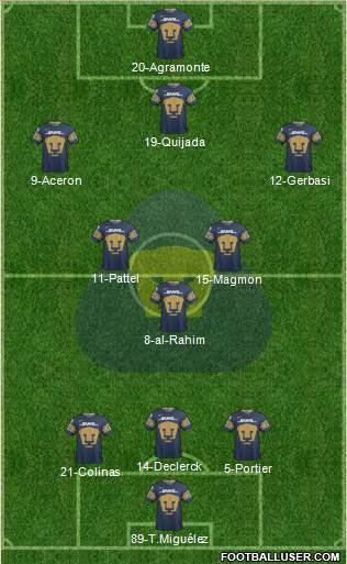 Club de Fútbol Universidad Formation 2024