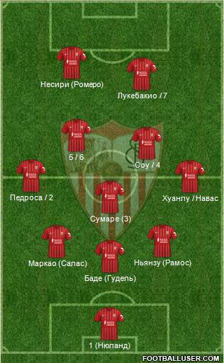 Sevilla F.C., S.A.D. Formation 2024