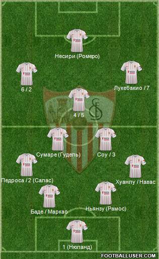 Sevilla F.C., S.A.D. 4-2-3-1 football formation