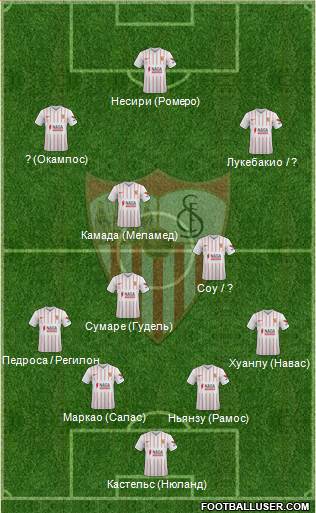 Sevilla F.C., S.A.D. 4-3-3 football formation