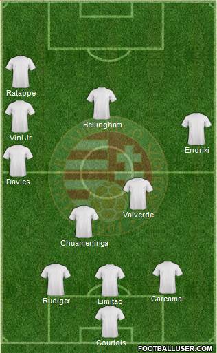 Hungary 3-4-3 football formation