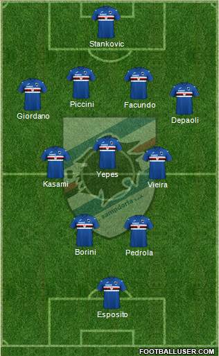 Sampdoria 4-3-1-2 football formation