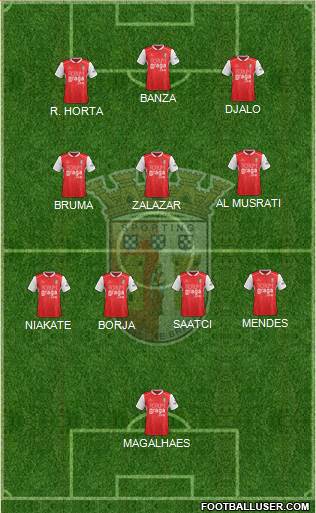 Sporting Clube de Braga - SAD football formation