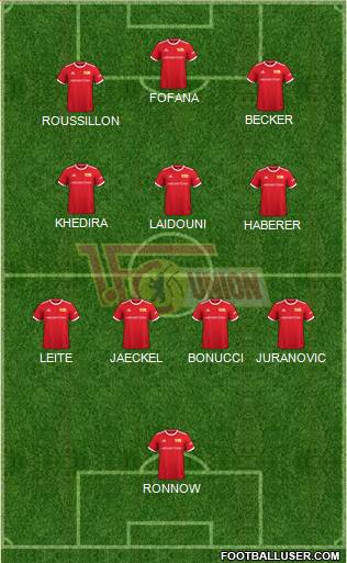 1.FC Union Berlin Formation 2024
