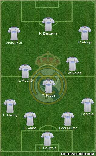 Real Madrid C.F. Formation 2024