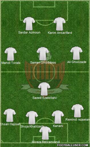 Aboumoslem Mashhad 4-4-2 football formation