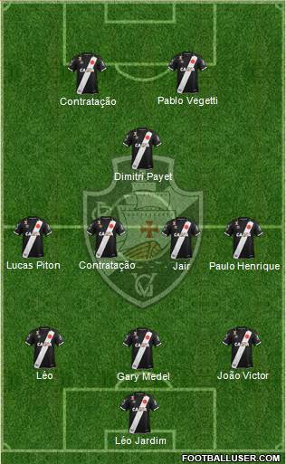 CR Vasco da Gama 3-4-1-2 football formation