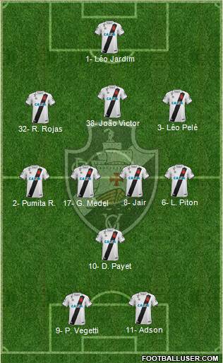 CR Vasco da Gama football formation