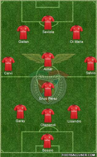 Sport Lisboa e Benfica - SAD Formation 2024
