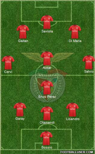 Sport Lisboa e Benfica - SAD 3-4-3 football formation