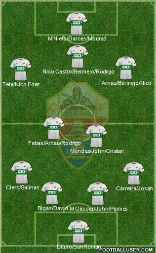 Elche C.F., S.A.D. football formation