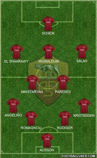 AS Roma Formation 2024