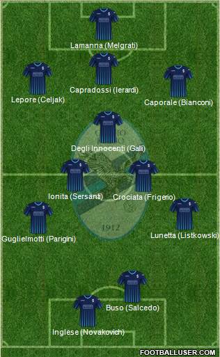 Lecco Formation 2024