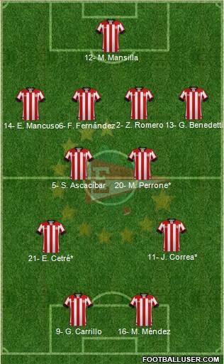 Estudiantes de La Plata football formation