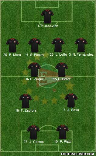 Estudiantes de La Plata Formation 2024