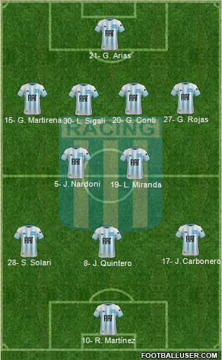 Racing Club 4-2-3-1 football formation