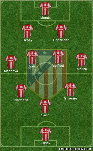 C. Atlético Madrid S.A.D. Formation 2024