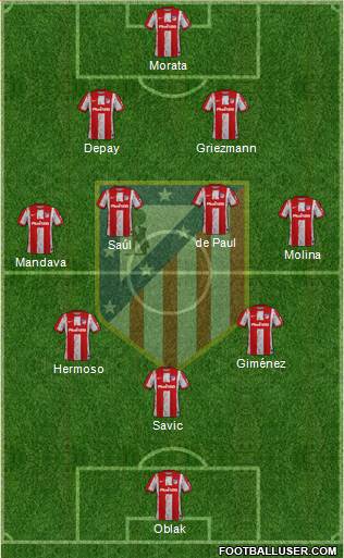 C. Atlético Madrid S.A.D. 3-4-3 football formation