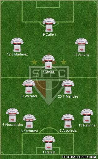 São Paulo FC 4-3-3 football formation