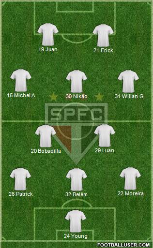 São Paulo FC 3-5-2 football formation