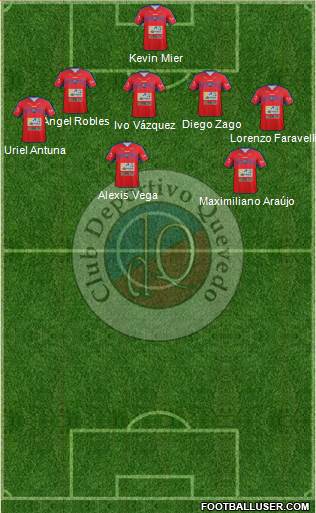 CD Quevedo Formation 2024