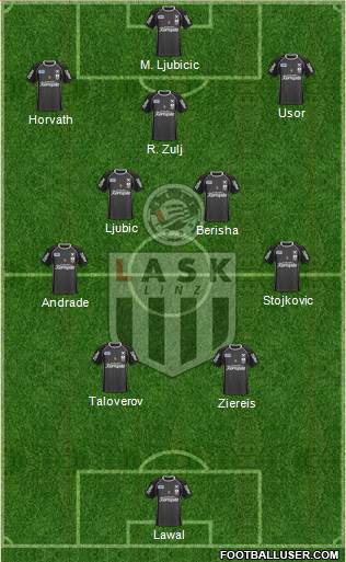 LASK Linz 4-5-1 football formation