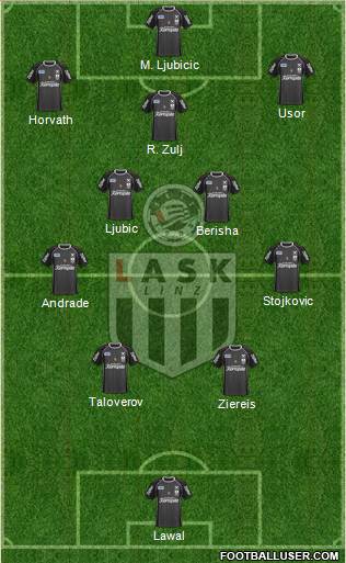 LASK Linz football formation