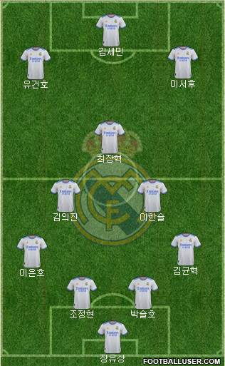 Real Madrid C.F. Formation 2024