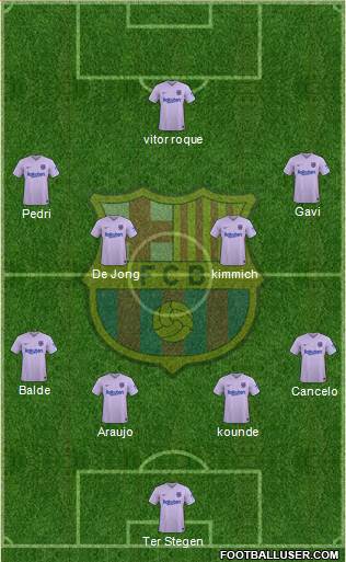 F.C. Barcelona Formation 2024