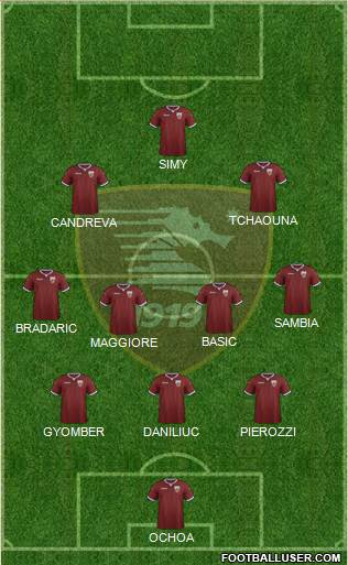 Salernitana 3-4-2-1 football formation