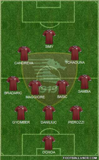 Salernitana football formation