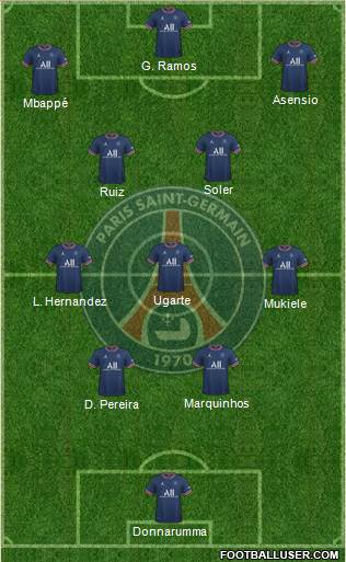 Paris Saint-Germain 4-3-3 football formation