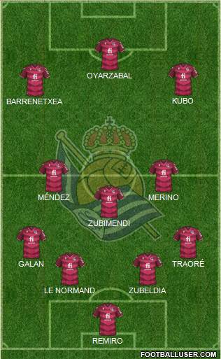 Real Sociedad S.A.D. 4-3-3 football formation