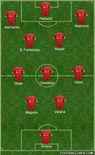 Manchester United 4-3-3 football formation