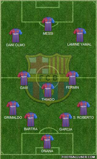 F.C. Barcelona Formation 2024
