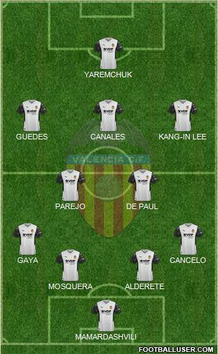 Valencia C.F., S.A.D. football formation