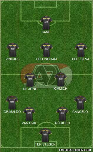 AZ Alkmaar Formation 2024