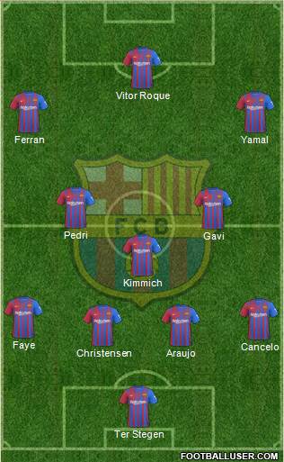 F.C. Barcelona Formation 2024