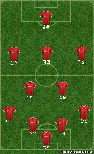 Manchester United Formation 2024