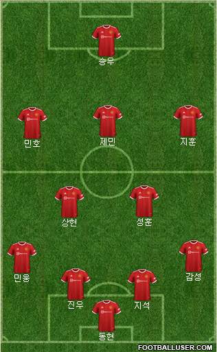 Manchester United 4-2-3-1 football formation