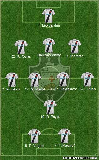 CR Vasco da Gama football formation