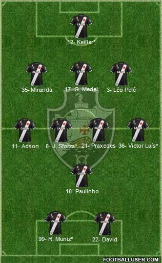 CR Vasco da Gama Formation 2024
