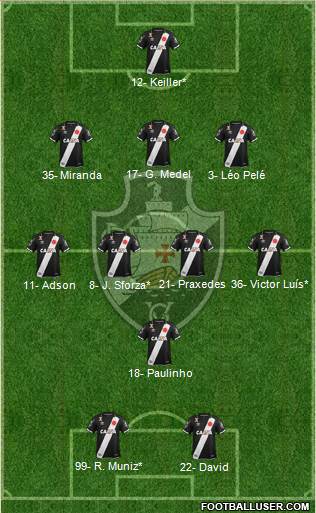 CR Vasco da Gama 3-4-1-2 football formation