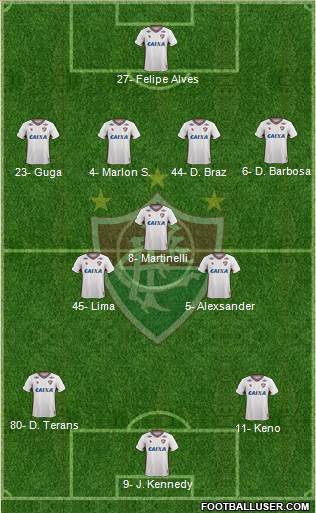 Fluminense FC football formation