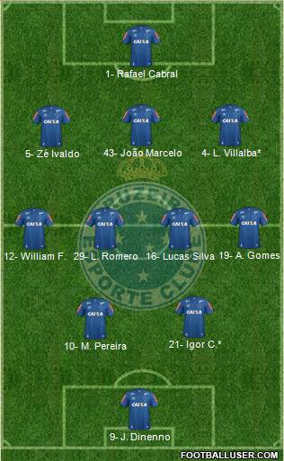 Cruzeiro EC football formation